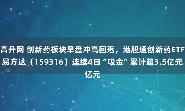 高升网 创新药板块早盘冲高回落，港股通创新药ETF易方达（159316）连续4日“吸金”累计超3.5亿元